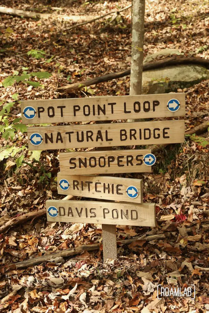 Direction sign for Pot Point and Ritchie Hollow trial crossing.