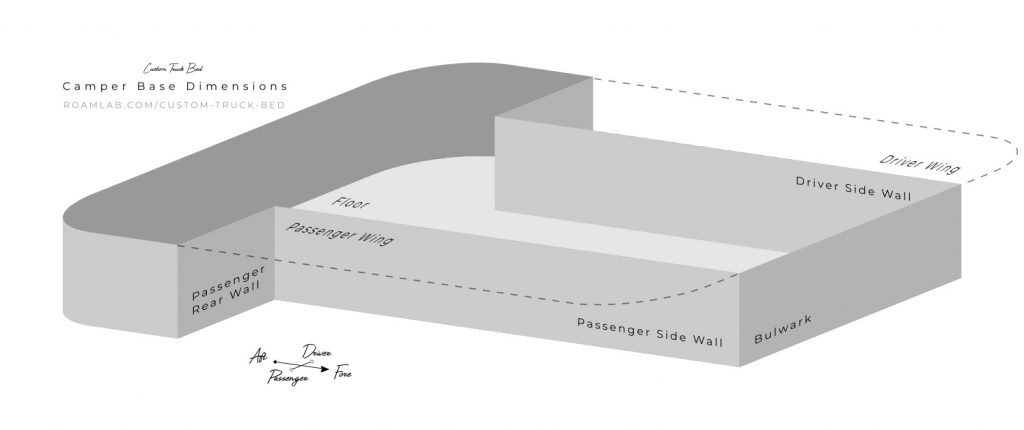 Cross section view of a 1970 Avion C11 highlighting the lower walls and floor.